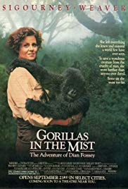 Gorillas in the Mist (1988) M4ufree