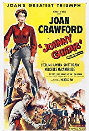 Johnny Guitar (1954) M4ufree