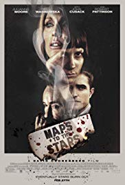 Maps to the Stars (2014) M4ufree