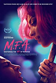 M.F.A. (2017) M4ufree