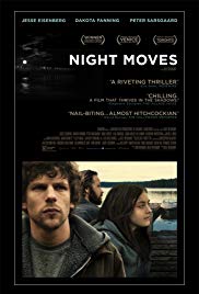 Night Moves (2013) M4ufree