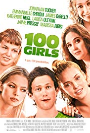 100 Girls (2000) M4ufree