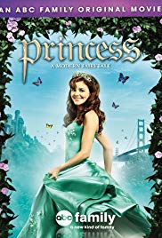 Princess (2008) M4ufree