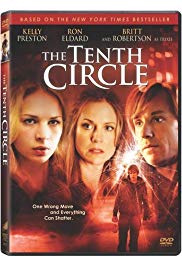 The Tenth Circle (2008) M4ufree