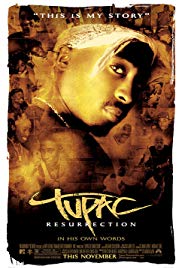 Tupac: Resurrection (2003) M4ufree