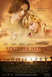 April Showers (2009) M4ufree