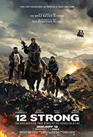 12 Strong (2018) M4ufree