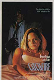 Catchfire (1990) M4ufree