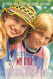 My Girl 2 (1994) M4ufree