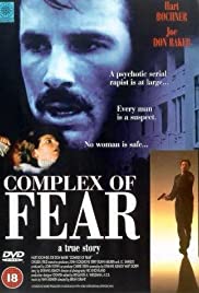 Complex of Fear (1993) M4ufree