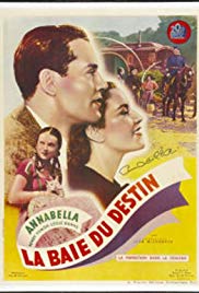 Wings of the Morning (1937) M4ufree