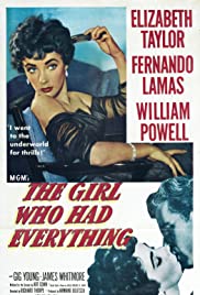 The Girl Who Had Everything (1953) M4ufree