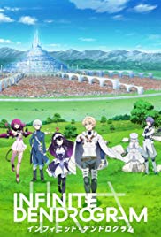 Infinite Dendrogram (2020 ) StreamM4u M4ufree