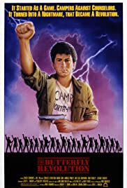 Summer Camp Nightmare (1987) M4ufree