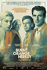 The Burnt Orange Heresy (2019) M4ufree