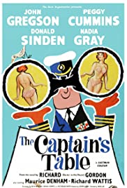 The Captains Table (1959) M4ufree