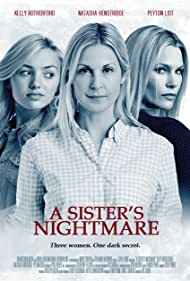 A Sisters Nightmare (2013) M4ufree