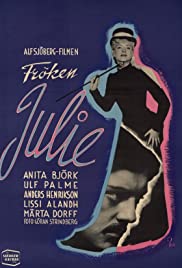 Miss Julie (1951) M4ufree