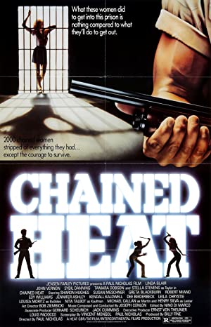 Chained Heat (1983) M4ufree