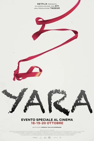 Yara (2021) M4ufree