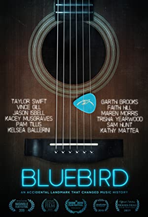 Bluebird (2019) M4ufree