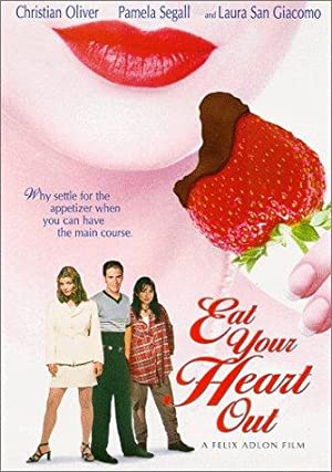Eat Your Heart Out (1997) M4ufree