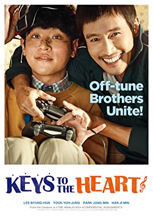 Keys To The Heart (2018) M4ufree