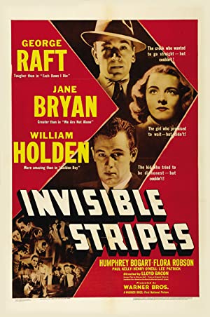 Invisible Stripes (1939) M4ufree