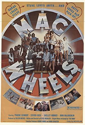Mag Wheels (1978) M4ufree