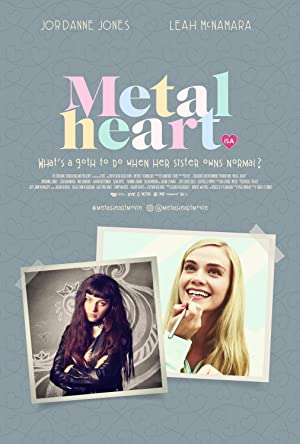 Metal Heart (2018) M4ufree