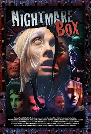 Nightmare Box (2013) M4ufree