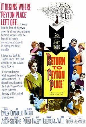 Return to Peyton Place (1961) M4ufree