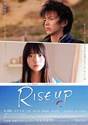 Rise Up: Raizu appu (2009) M4ufree