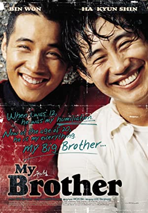 My Brother (2004) M4ufree