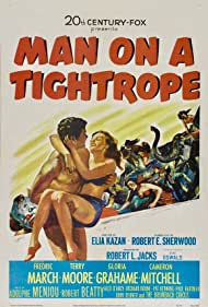 Man on a Tightrope (1953) M4ufree