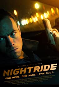 Nightride (2021) M4ufree
