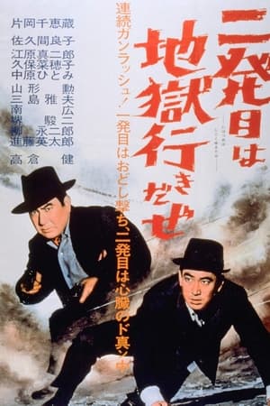 Nippatsume wa jigoku iki daze (1960) M4ufree