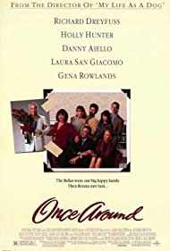 Once Around (1991) M4ufree