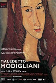 Maledetto Modigliani (2020) M4ufree