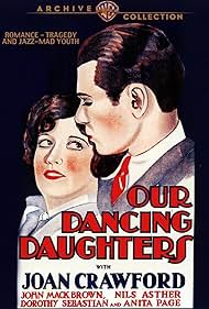 Our Dancing Daughters (1928) M4ufree