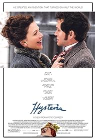 Hysteria (2011) M4ufree