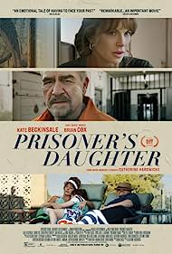 Prisoners Daughter (2022) M4ufree