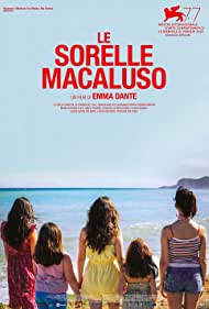 The Macaluso Sisters (2020) M4ufree