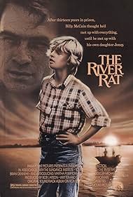 The River Rat (1984) M4ufree