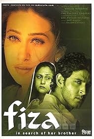 Fiza (2000) M4ufree