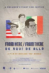 From HereFrom There De AquiDe Alla (2024) M4ufree