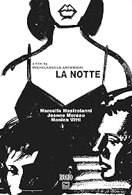 La Notte (1961) M4ufree