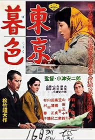 Tokyo Twilight (1957) M4ufree