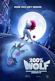 200 Wolf (2024) M4ufree