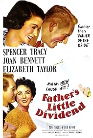 Fathers Little Dividend (1951) M4ufree